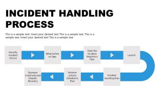 Incident Management PowerPoint Template - SlideModel