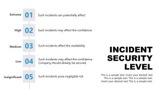 Template of Incident Security Levels in Incident Management 