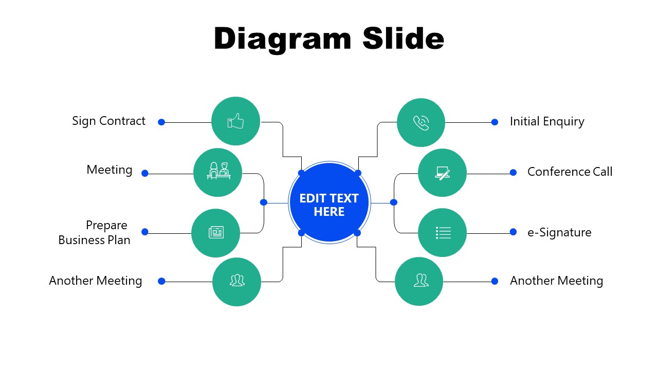 Franchise Development PowerPoint Template SlideModel