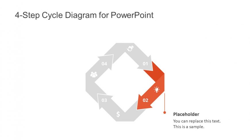 Presentation of 4 Step Cycle Arrow 2