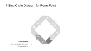 Presentation of 4 Step Cycle Arrow 3