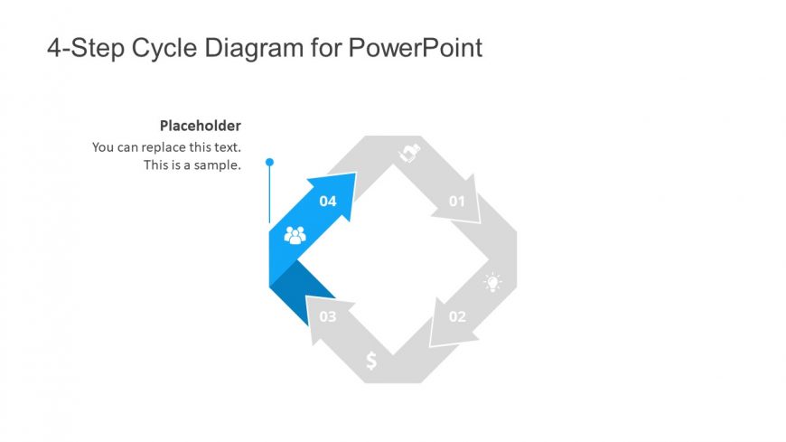 Presentation of 4 Step Cycle Arrow 4