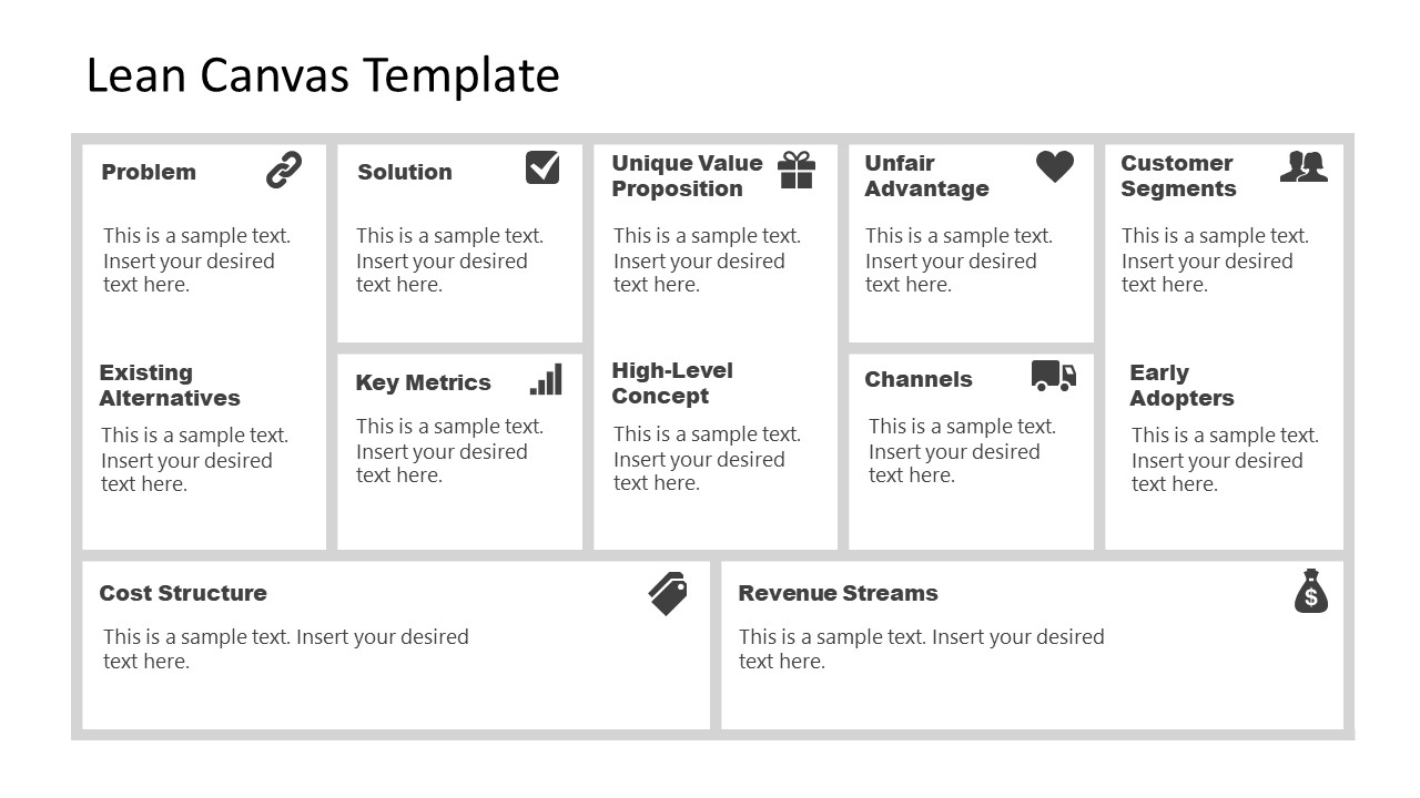 Lean Canvas PowerPoint Template PowerPoint Google Slides 