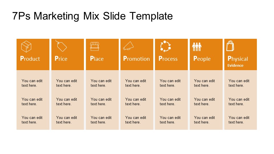 PowerPoint Template for 7Ps Marketing Mix Table 