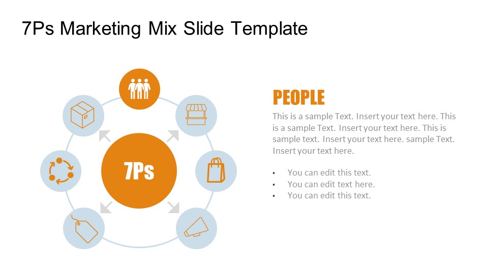 Template Slide for People in Marketing Mix Process Diagram