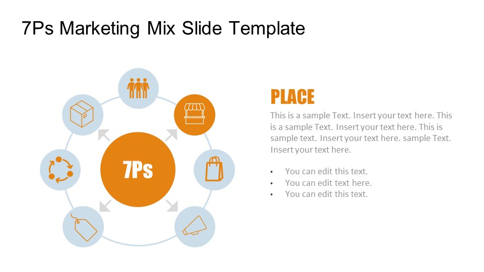 Highlighted Place Component in Marketing Mix Diagram