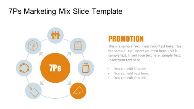 Marketing Mix Diagram – Promotion Slide