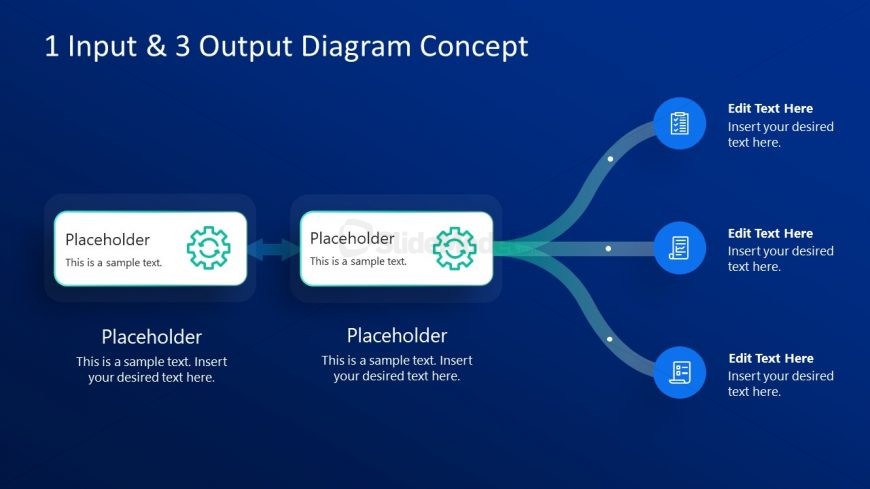 PPT Template for Single Input and Multiple Outputs