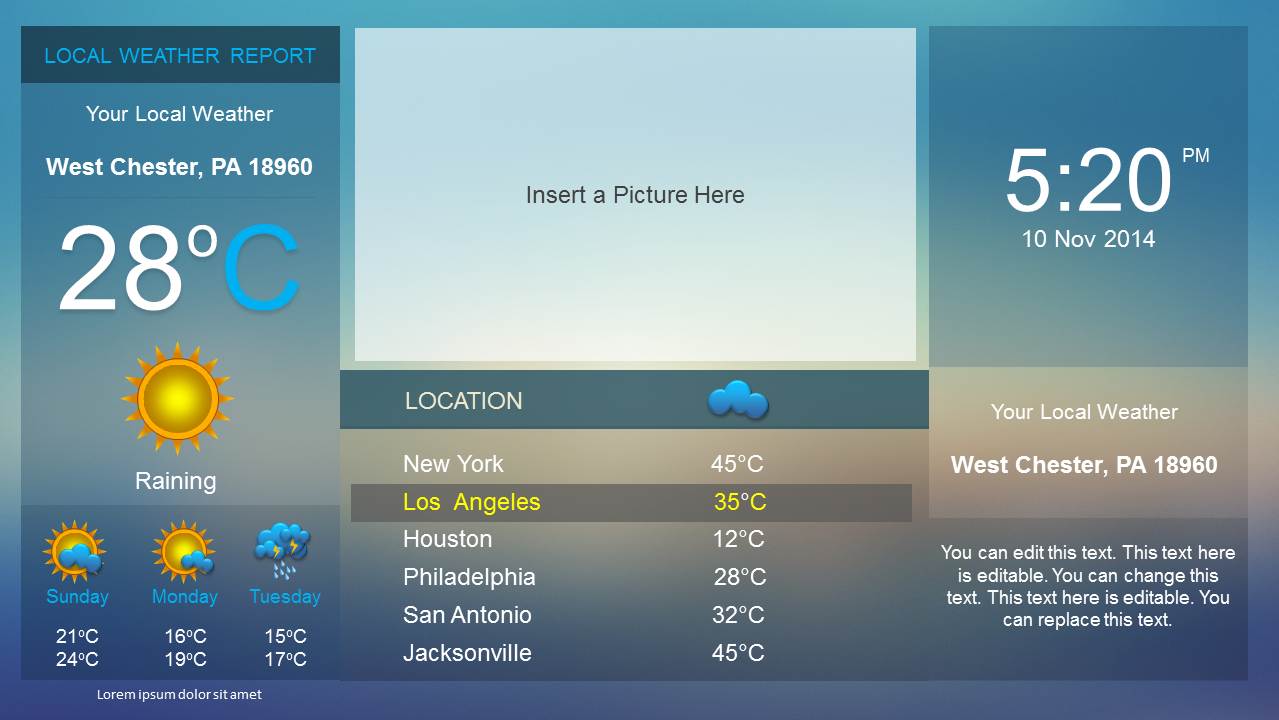 Weather Report Dashboard for PowerPoint SlideModel