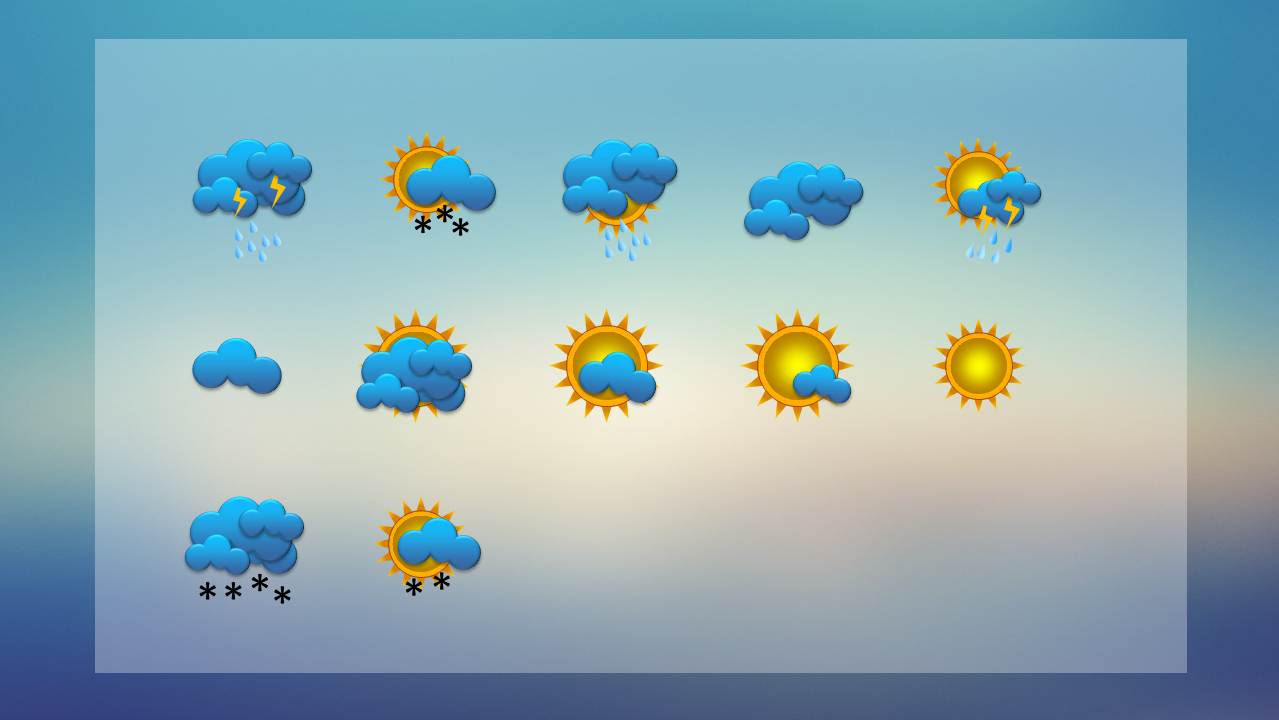 weather-dashboard-with-weather-icons-for-powerpoint-slidemodel