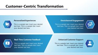 Digital Business Transformation Template for Presentation 