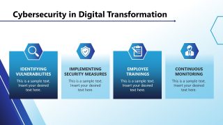 Digital Business Transformation PPT Slide