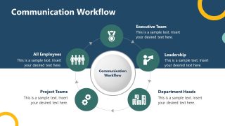 Internal Communication PPT Slide Template 