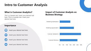 Customer Analysis PPT Slide 