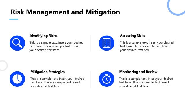 Editable Risk Management & Mitigation Slide