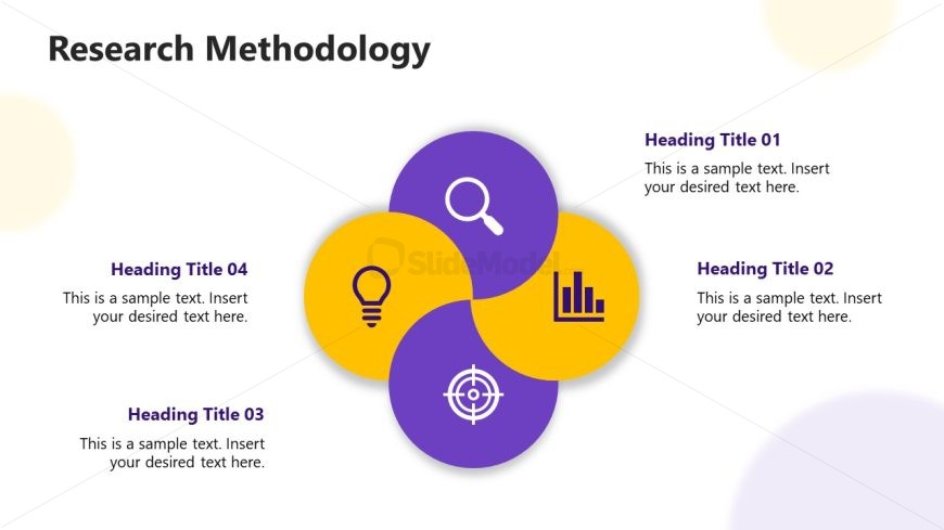 Research Methodology Diagram Slide - SlideModel