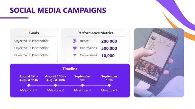 Social Media Campaigns Slide for PowerPoint