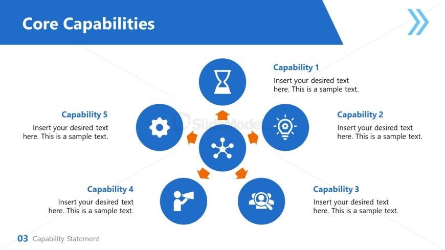 Customizable Capability Statement PPT Template 