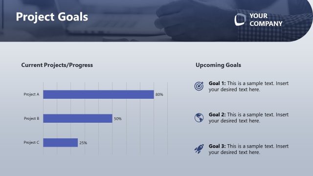 Project Goals Slide – All Hands Strategy PPT Template