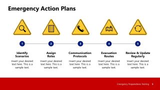 Creative Emergency Action Plan Presentation Slide