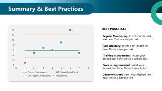 Control Charts Slide for Presentation 