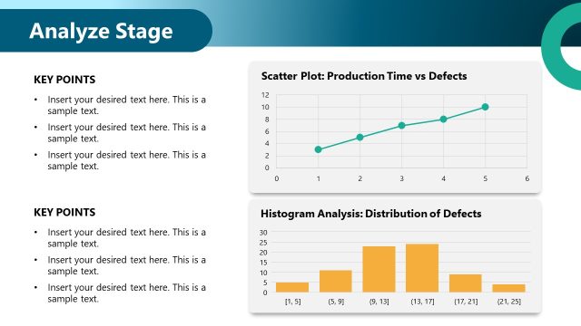 Analyze Stage Slide for Presentation – Control Charts Template