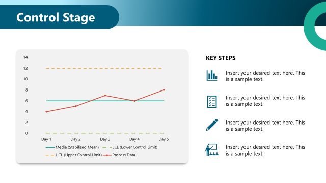 Line Chart Control Slide – Control Charts Presentation