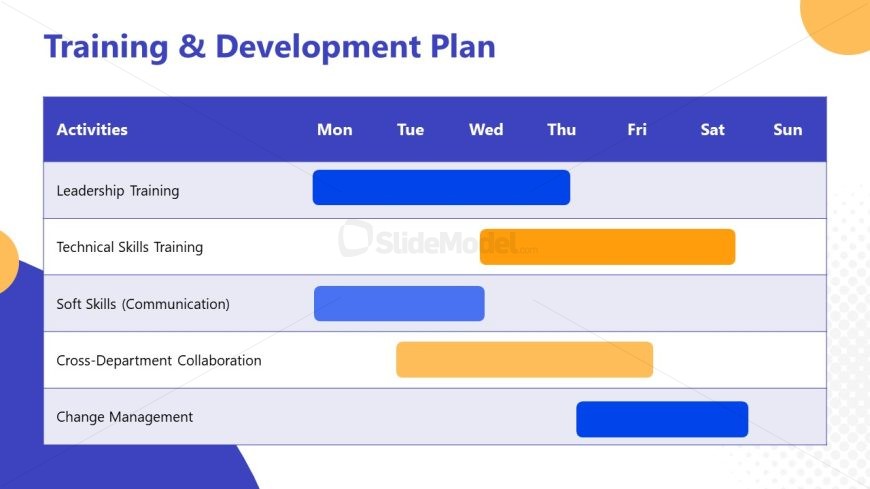 Editable Team Restructuring Transition Plan Template