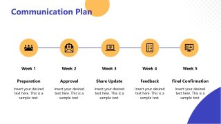 Timeline Slide - Team Restructuring Transition Plan PPT Template 