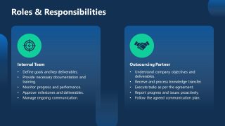 Infographics Slide for Roles & Responsibilties