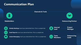 Plan Process Diagram - Outsourcing Transition Plan 