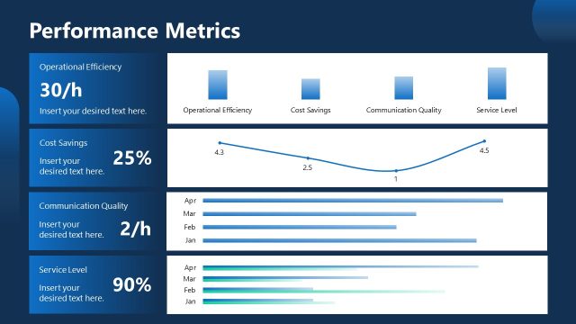 Data Chart Slide for Performance Metrics