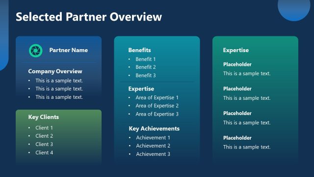 Selected Partner Overview Slide for Presentation
