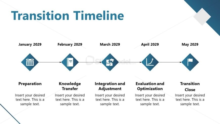 Client Migration Plan Template for Presentation