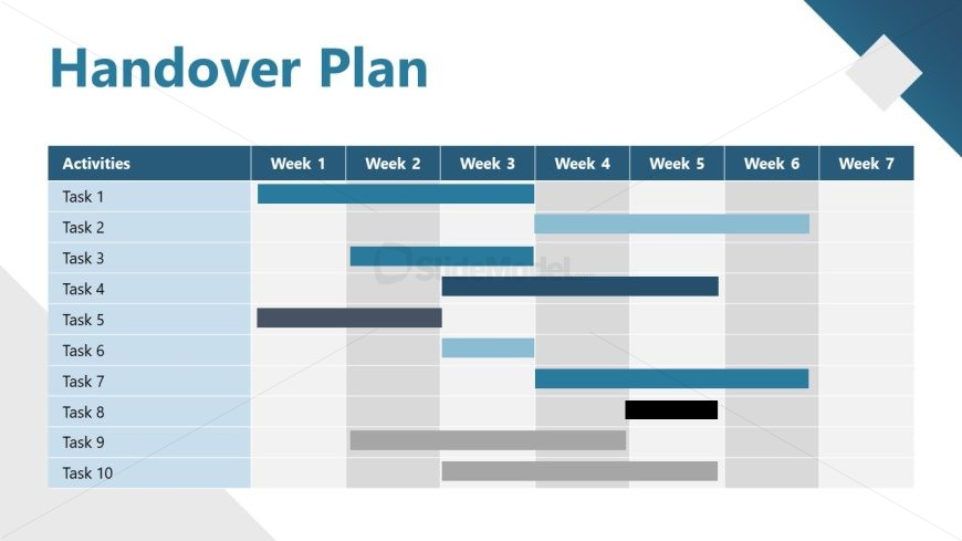 Process Chart PPT Slide - Client Migration Plan