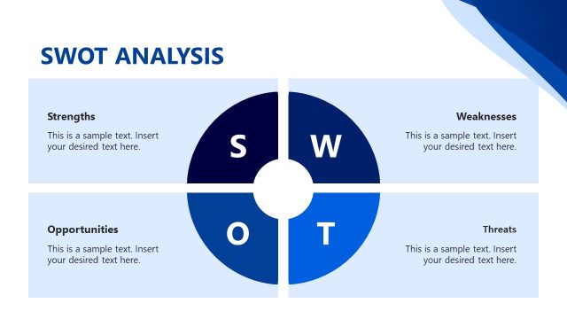 SWOT Analysis Circular Diagram Slide