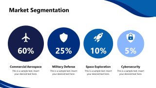 Aerospace and Defense Industry Overview Presentation Template