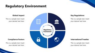 Aerospace and Defense Industry Overview Slide Template 