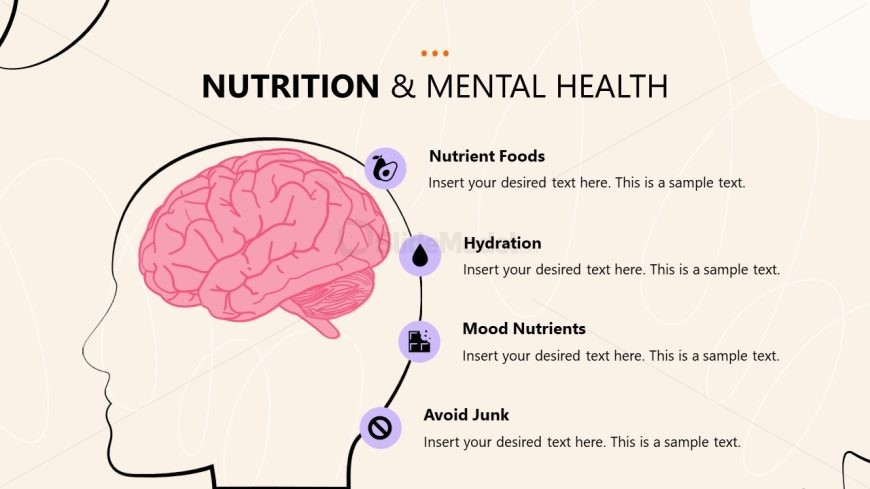 Wellness & Mental Health Presentation Diagram