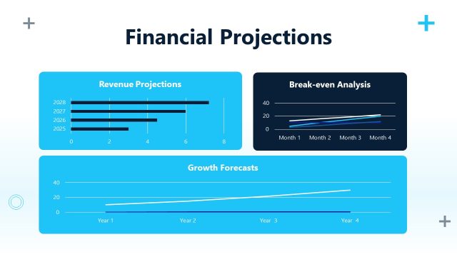 Financial Projections Slide with Line Charts