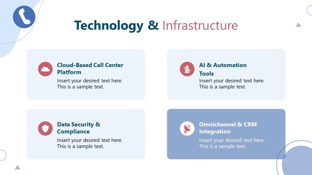 Technology & Infrastructure Slide – Call Center Proposal