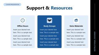 Course Outline Slide for Resources Presentation 