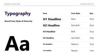 Editable Brand Guidelines PPT Template
