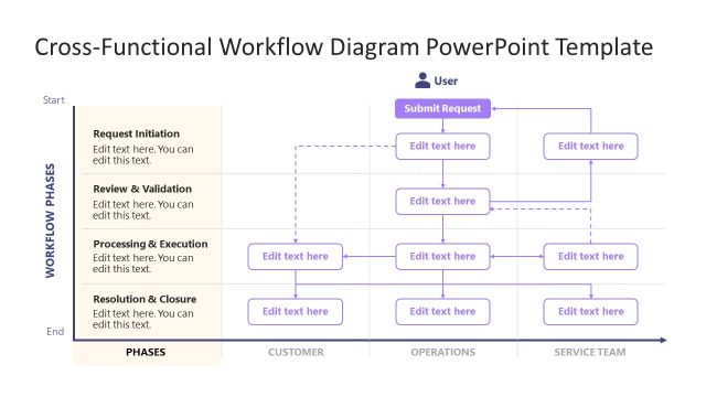 Cross-functional Workflow Diagram PowerPoint Template