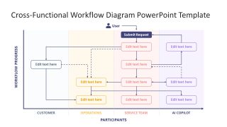 Customizable Cross-functional Workflow Diagram Template