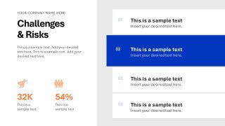 Professional Report Layout for Challenges Visualization 