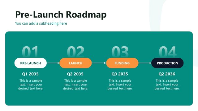 Pre-Launch Roadmap Slide – Four Quarters Plan Template