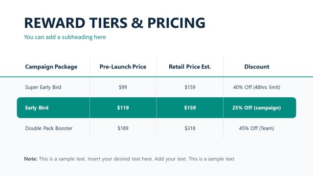 Reward Tiers & Pricing Presentation – Crowdfunding Media Kit
