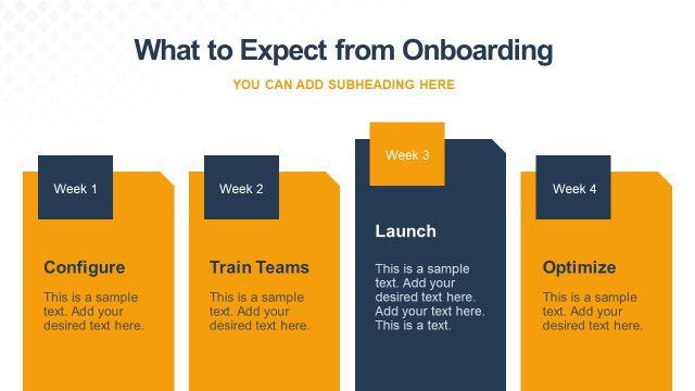 What to Expect from Onboarding – Key Customer Onboarding Slide Deck
