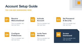 Key Customer Onboarding Template Layout 